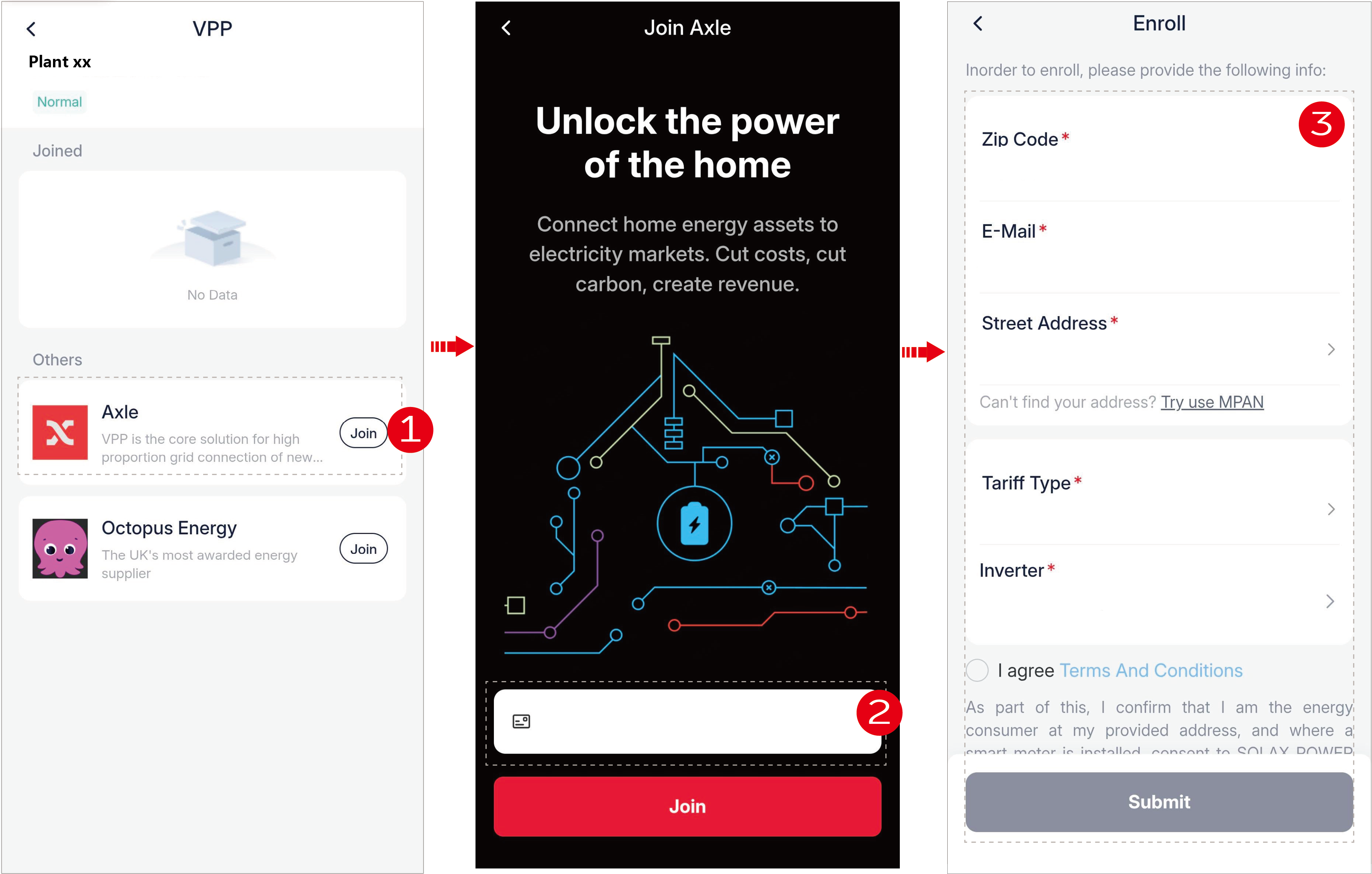 mixureSecure